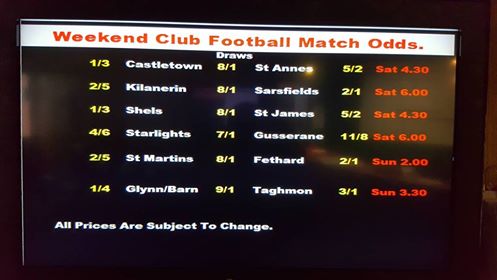 Read more about the article Latest Betting On Football Championship