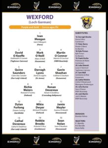 Read more about the article Very promising display by U20 footballers in Mullingar