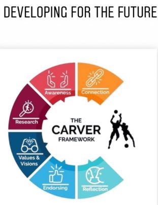 Read more about the article Calling all coaches- all sports