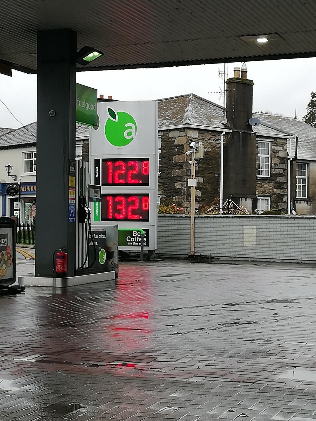 You are currently viewing The Cheapest place to fill up in Co.Wexford