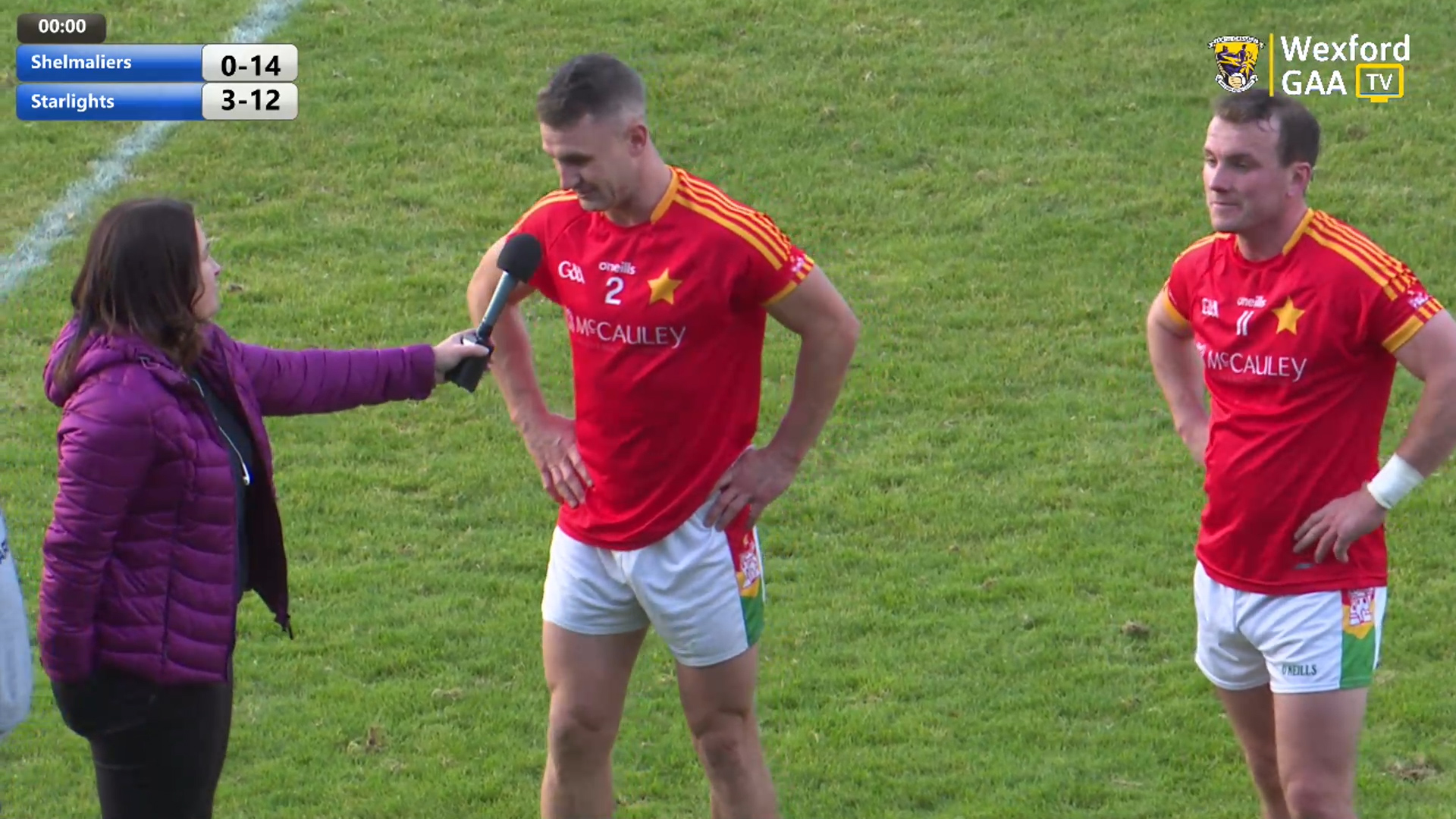 Read more about the article Wide Open Football Championship