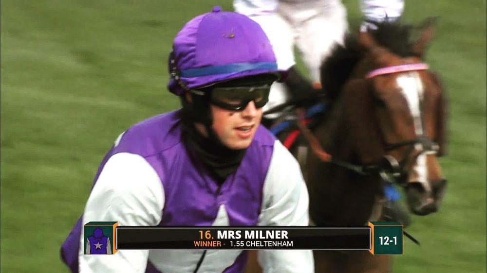 Read more about the article Interview with Paul Nolan following Cheltenham Win