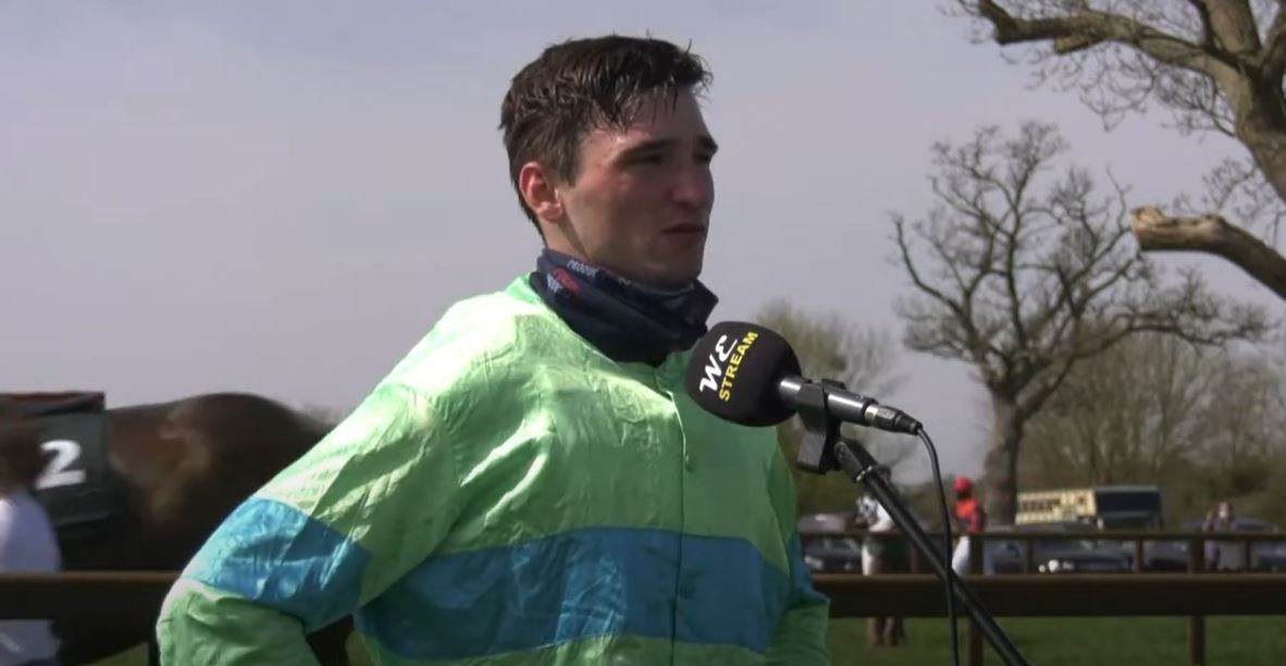 You are currently viewing Limited Return of Point-to-Points